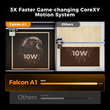 Creality Falcon A1 Engraver - 10W