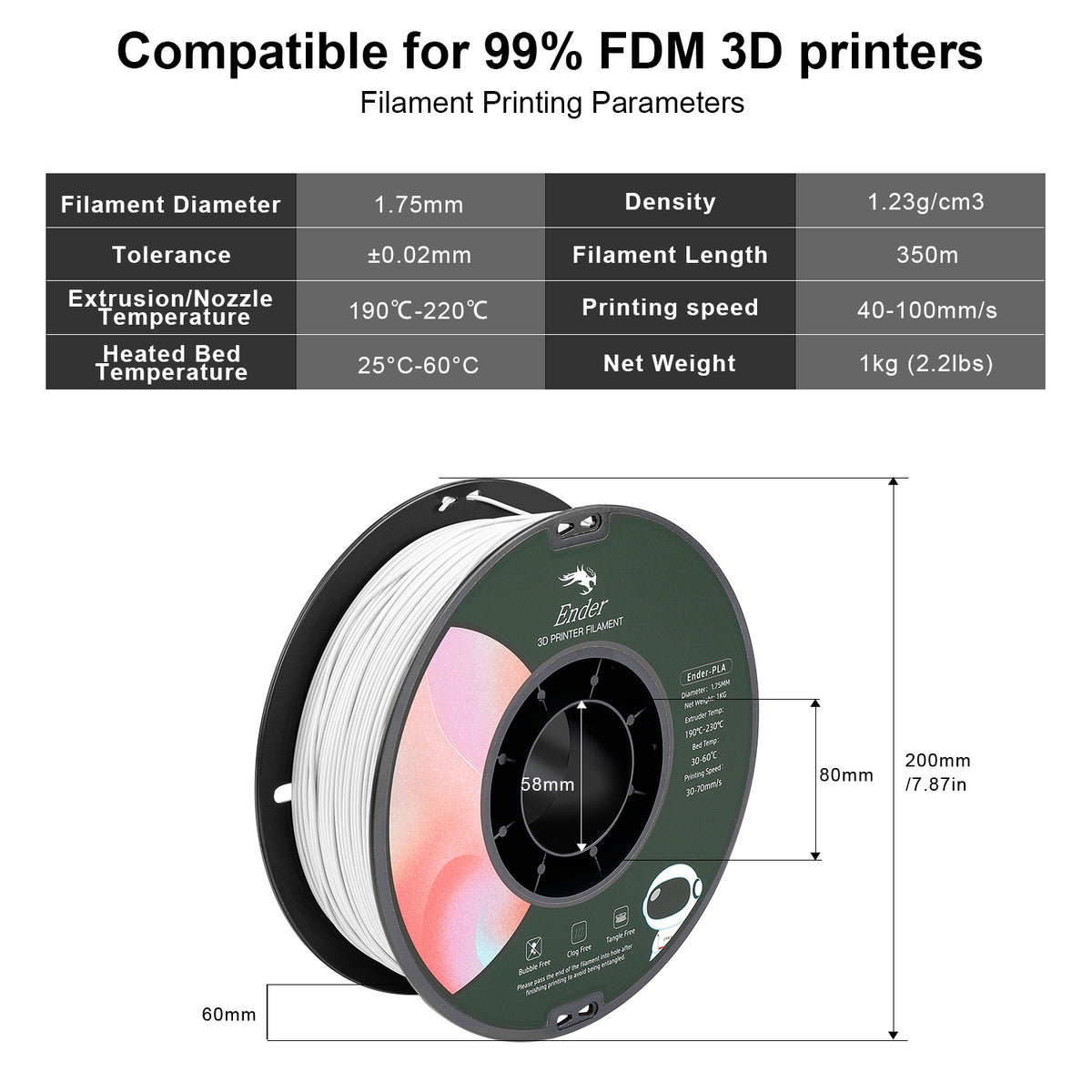 Official Creality PLA Filament 1.75mm, Hyper PLA High Speed 30-600mm/s 3D  Printer Filament PLA, 1KG(2.2lbs) Spool White PLA, Dimensional Accuracy  +/-0.02mm, Fit Most FDM 3D Printer 